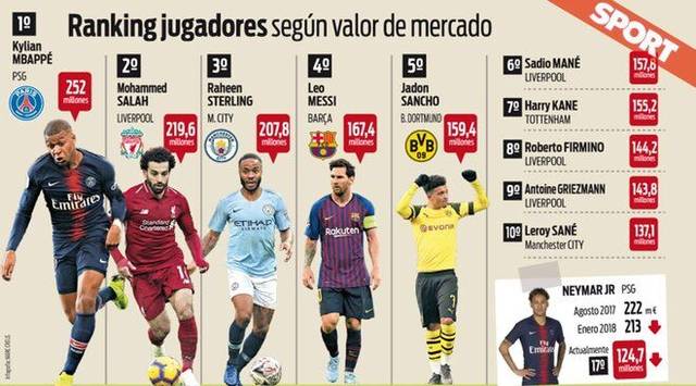 类似转会的 类似转会的